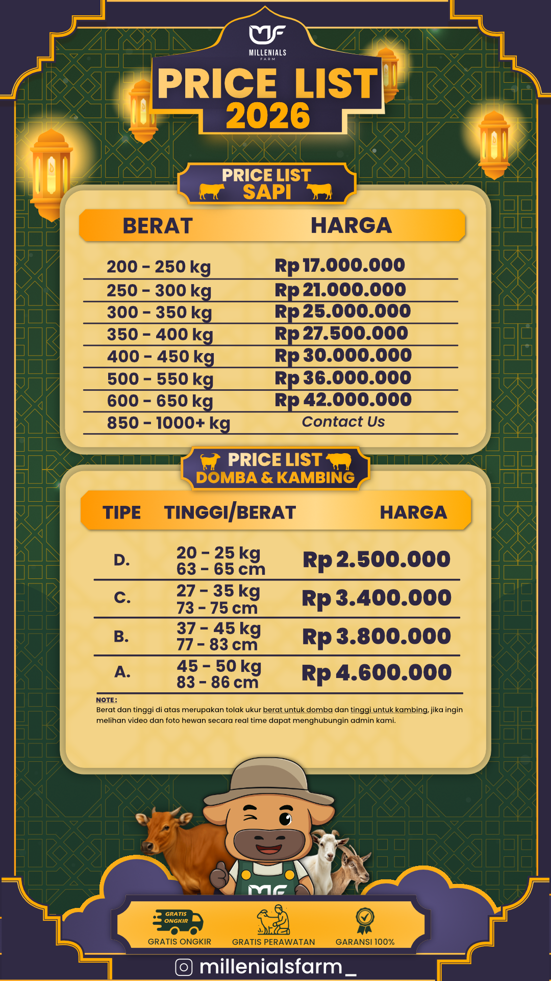 Millenials Farm — Qurban Ga Pake Ribet